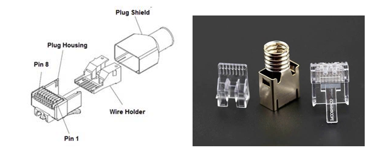 Hạt CAT6 3 mảnh